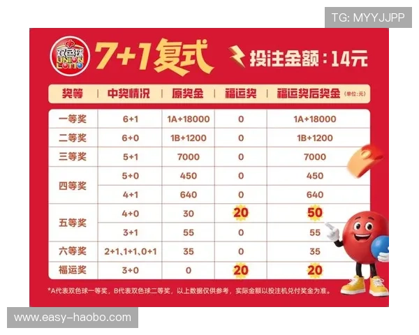 如何利用310v大赢家体育即时比分预测实现科学投注和赢得更多比赛奖金